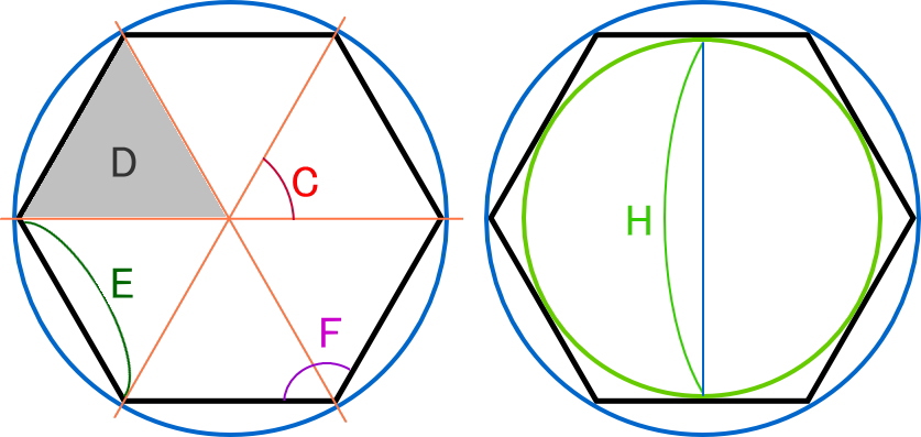 正 角形 正多角形 を表にしてみる エクセル関数の使い方
